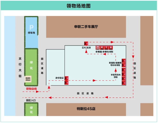 乘車路線